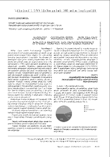 Problems of Distance Teaching at the Yerevan Komitas State Conservatory